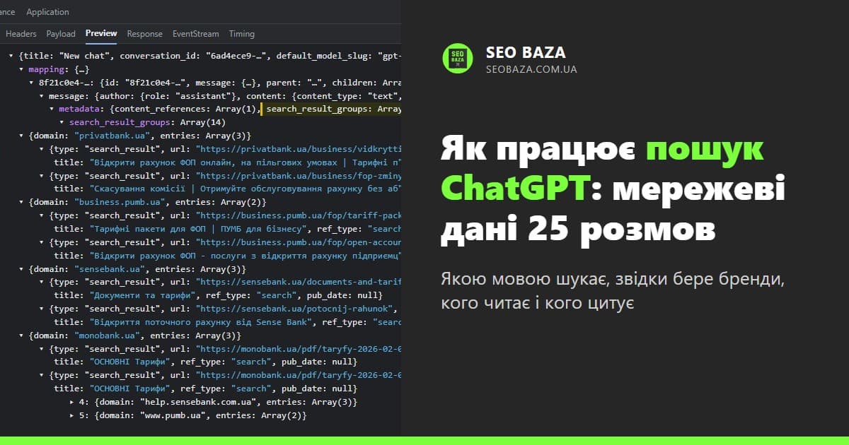 Як працює пошук ChatGPT: що показали мережеві дані 25 розмов