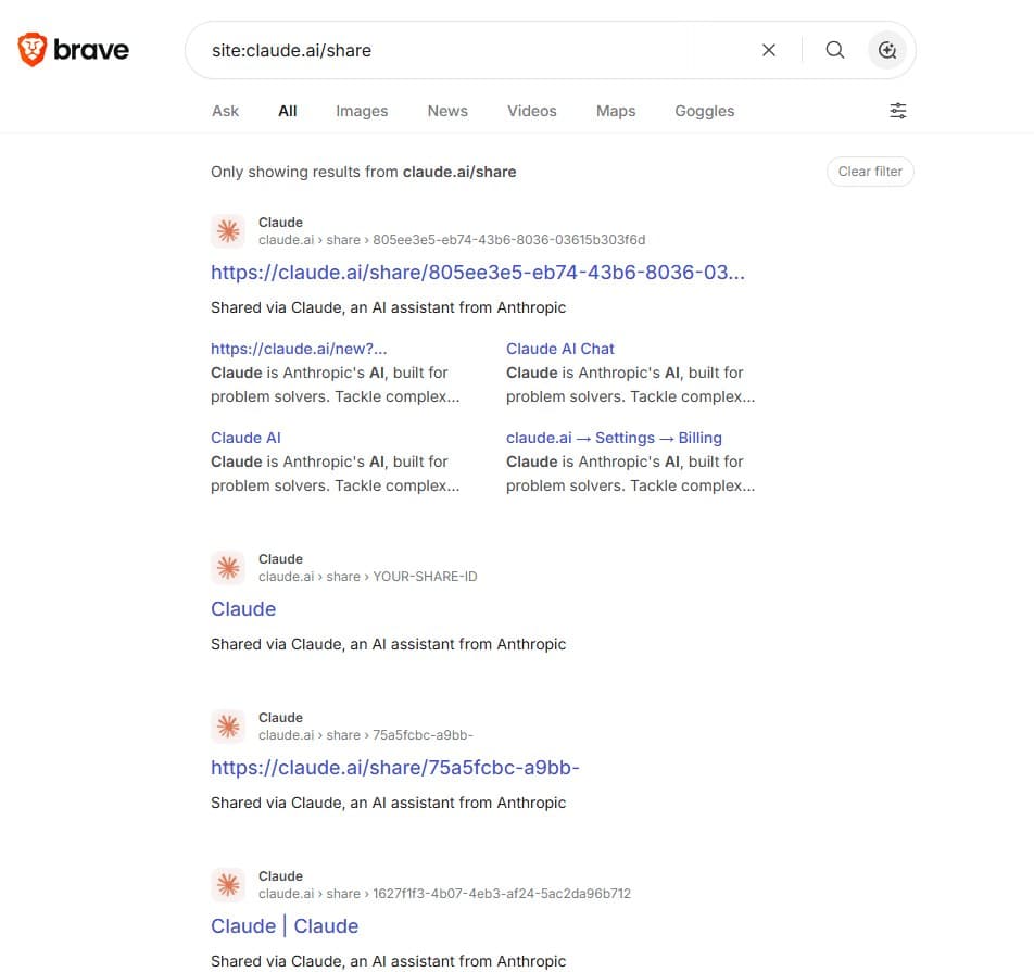 Чати Claude зі спільних посилань потрапили у видачу Google