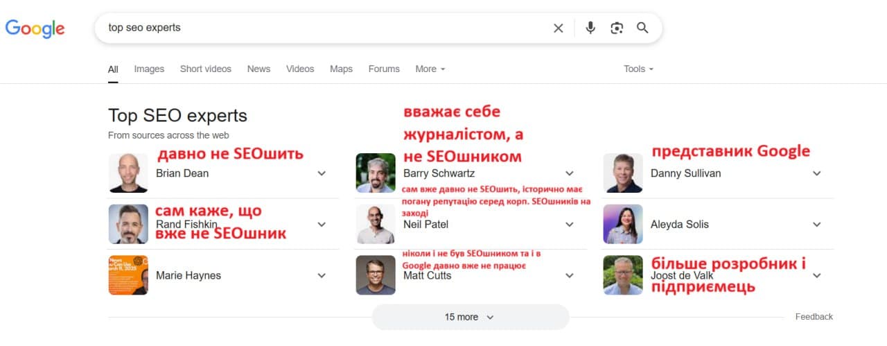 Помітили ви чи ніт, але якщо помітили, то мабуть здивувались, звідки стільки постів у лінкедін та…
