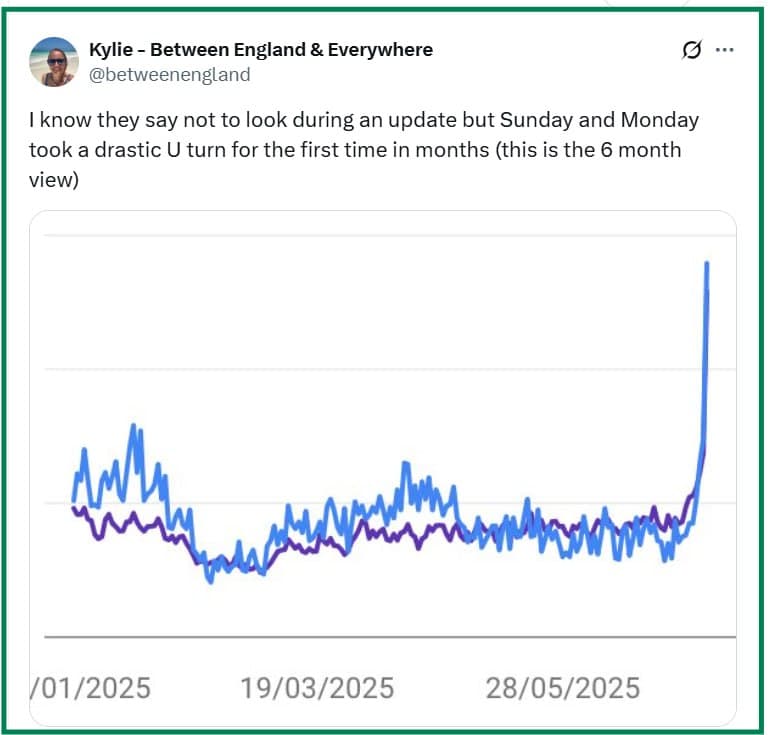 Власниця сайту https://betweenenglandandiowa.com/, який постраждав під час HCU, як і багато інших в…