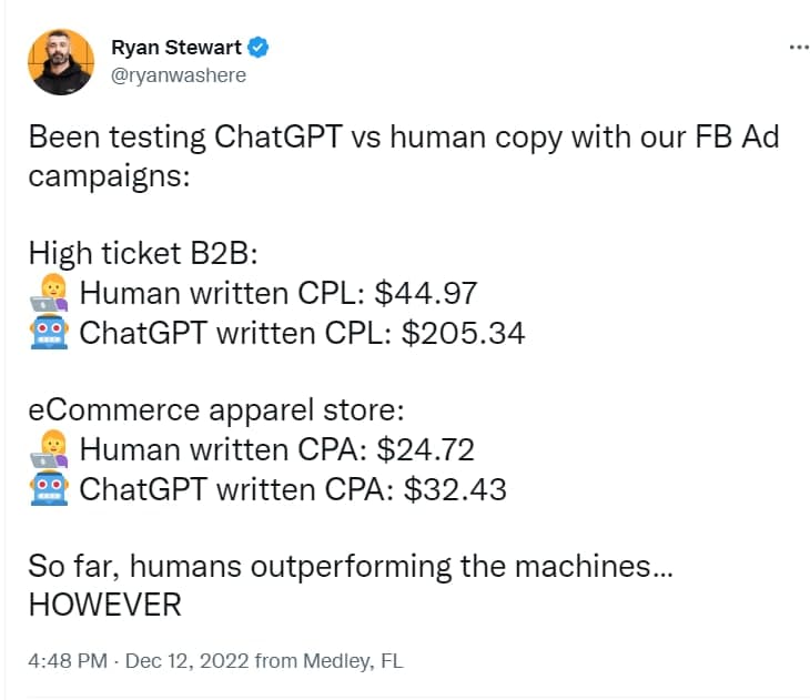 Ryan Stewart протестував генерацію за допомогою ChatGPT для реклами в ФБ на 370 тис. долларів. І…