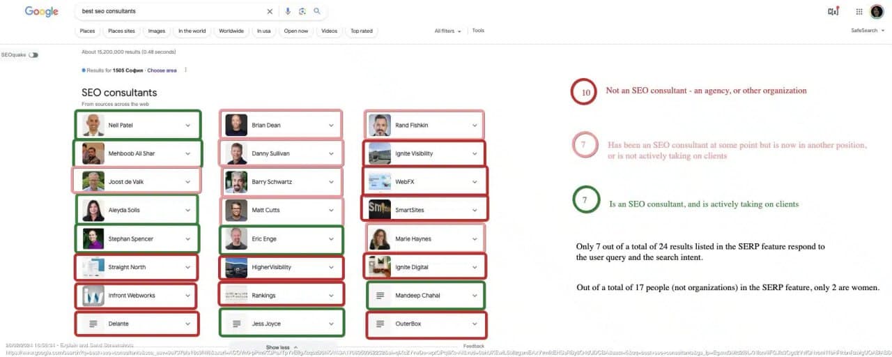 Lazarina Stoy розібрала блок "From sources across the web" у результатах видачі Google