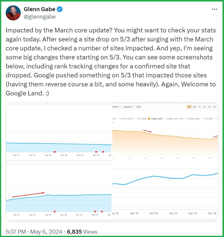 Glenn Gabe і не тільки помітив, що деякі сайти, які постраждали від Core Update (основного…