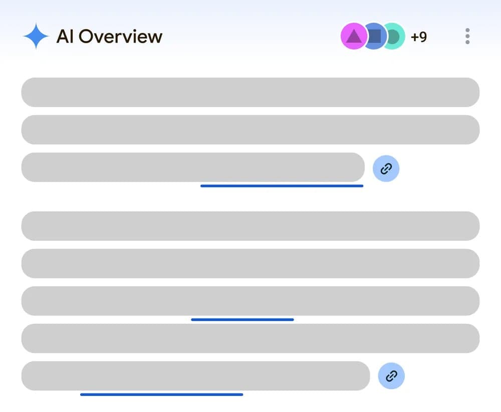 Після шаленого успіху в США Google вирішив розкотити AI Overviews на 6 нових країн: Великобританію,…