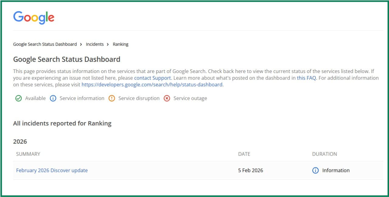 ⚡️ Discover Google Core Update, за повідомленням @tpoklad