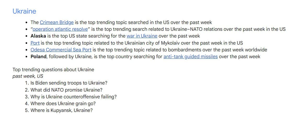 Україна знову лідирує в трендах пошуку Google з темами про Керченський міст, операцією про вступ до…
