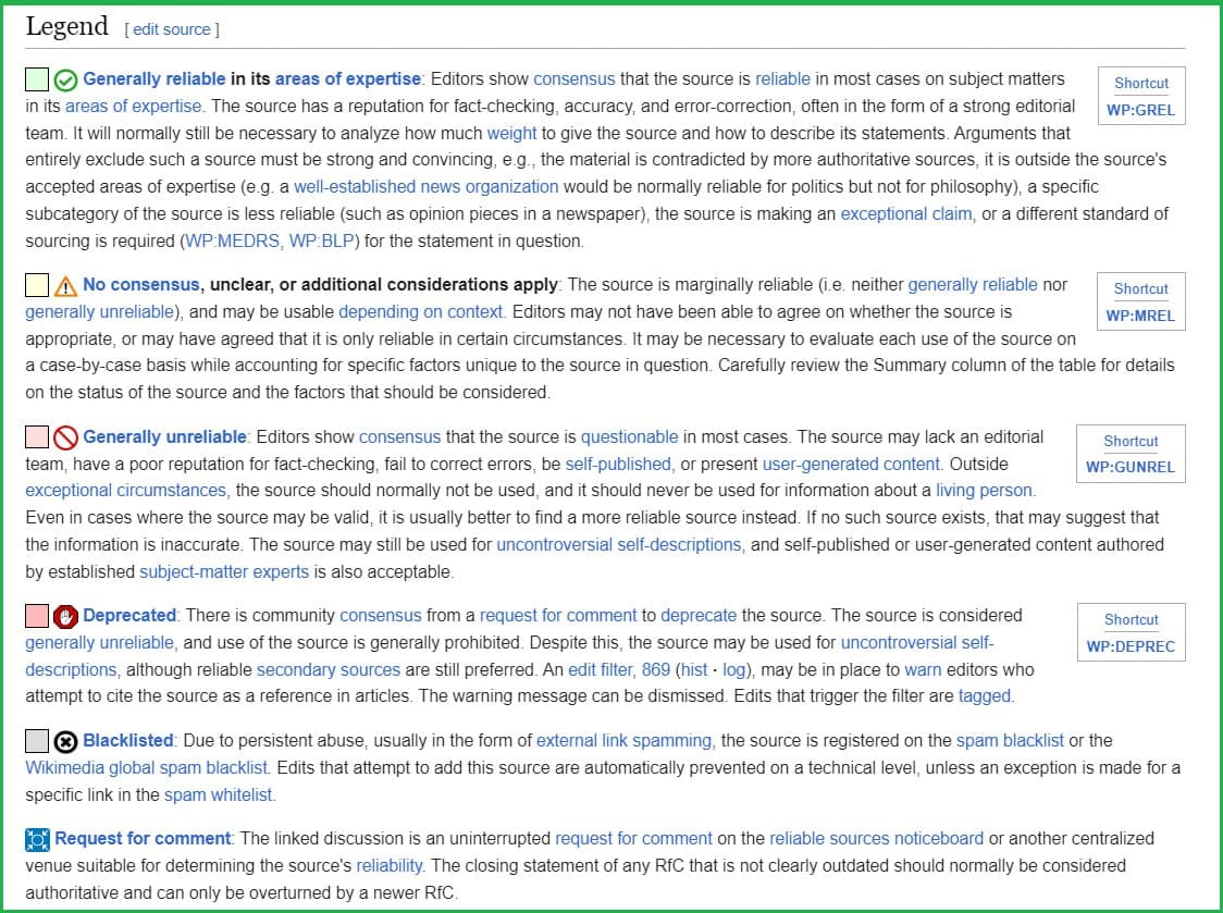 Glenn Gabe поділився списком надійних сайтів, які знайшов у Wikipedia. Він зазначає, що подібні…