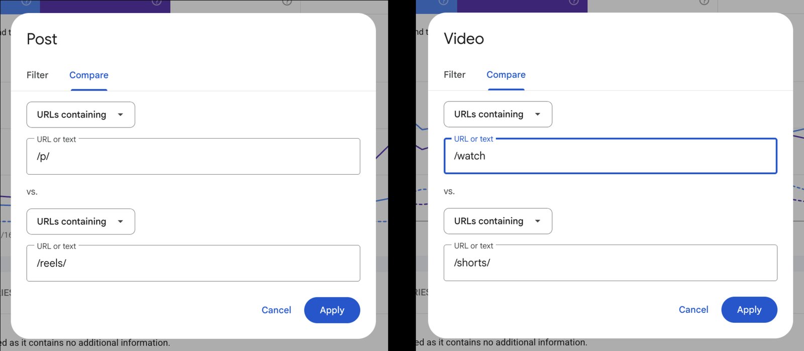 Обкладинка посібника Google про аналіз контенту соцмереж і відео в Search Console