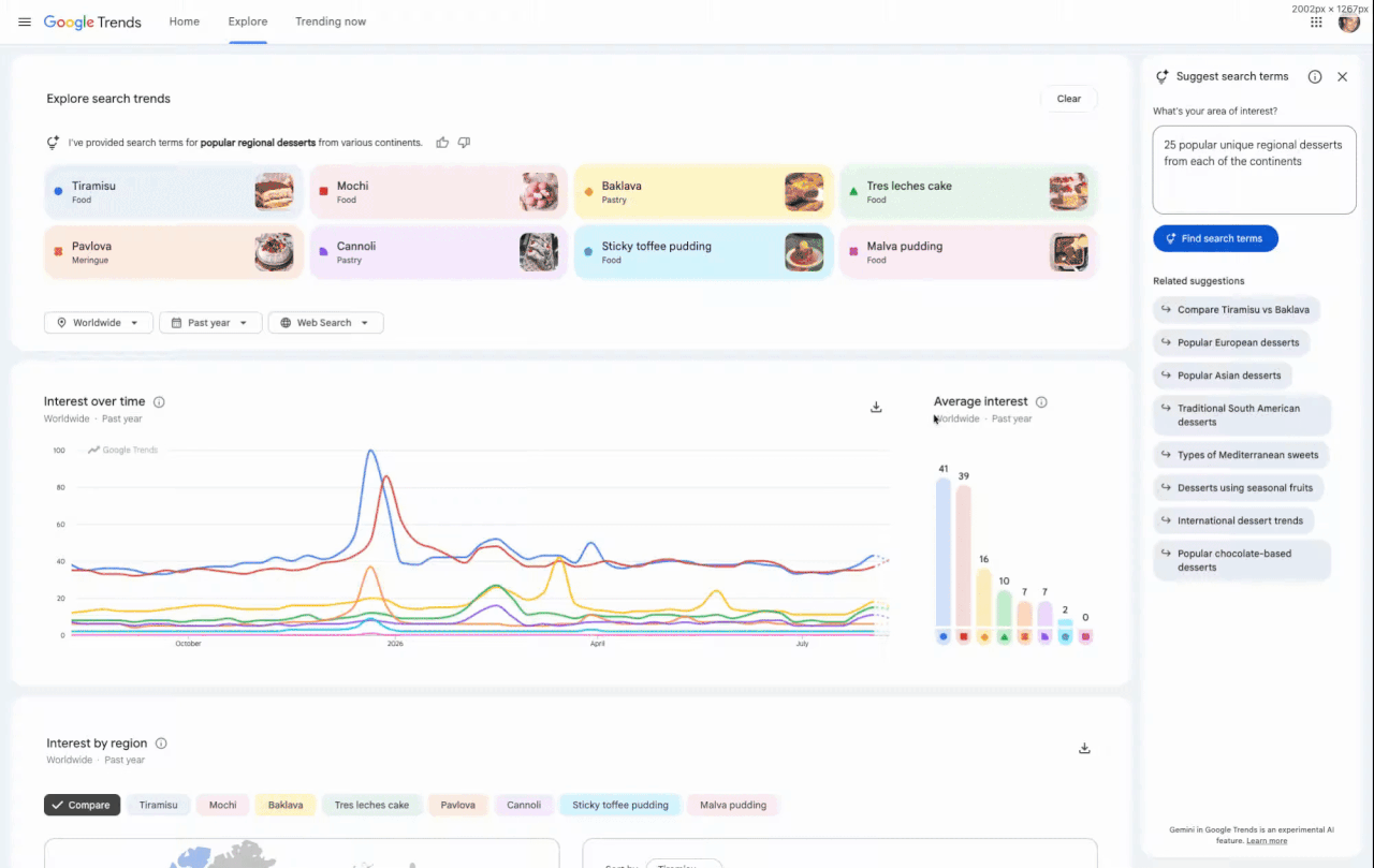 Анімація нових інтерактивних мап у Google Trends Explore