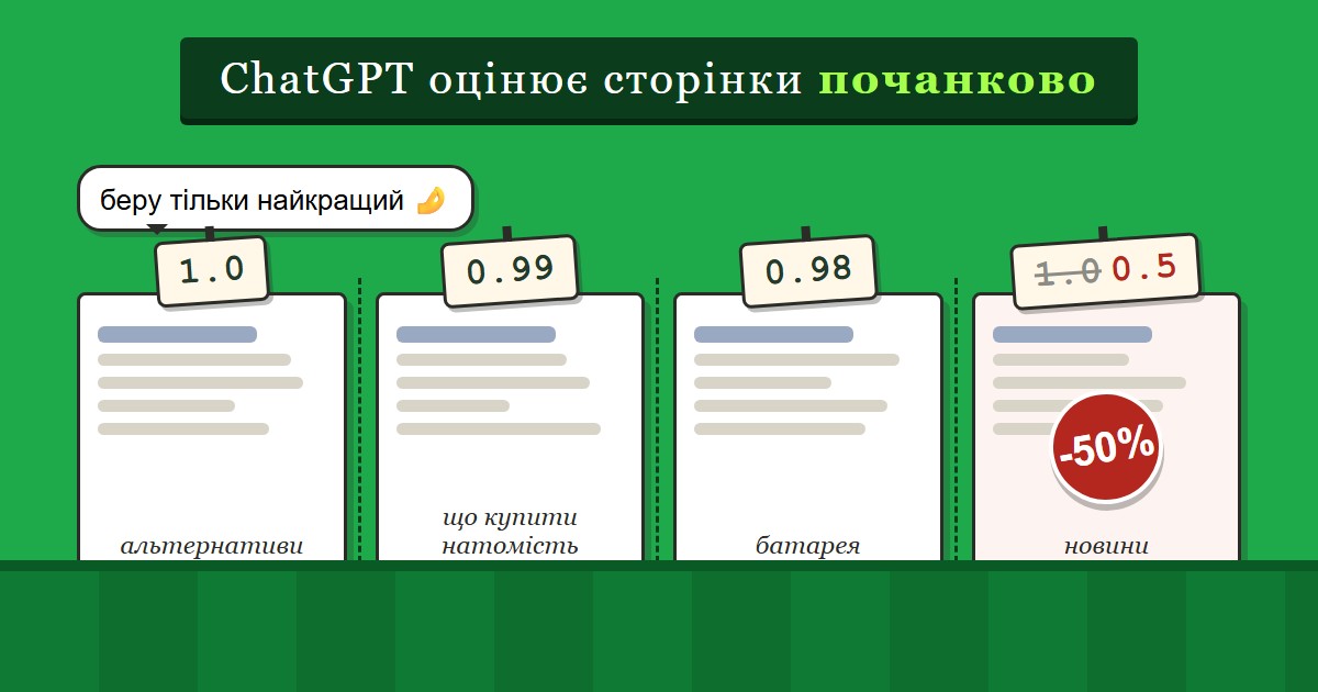 Обкладинка випуску: ChatGPT оцінює сторінки почанково, чанки з цінниками, новини зі знижкою 50 відсотків