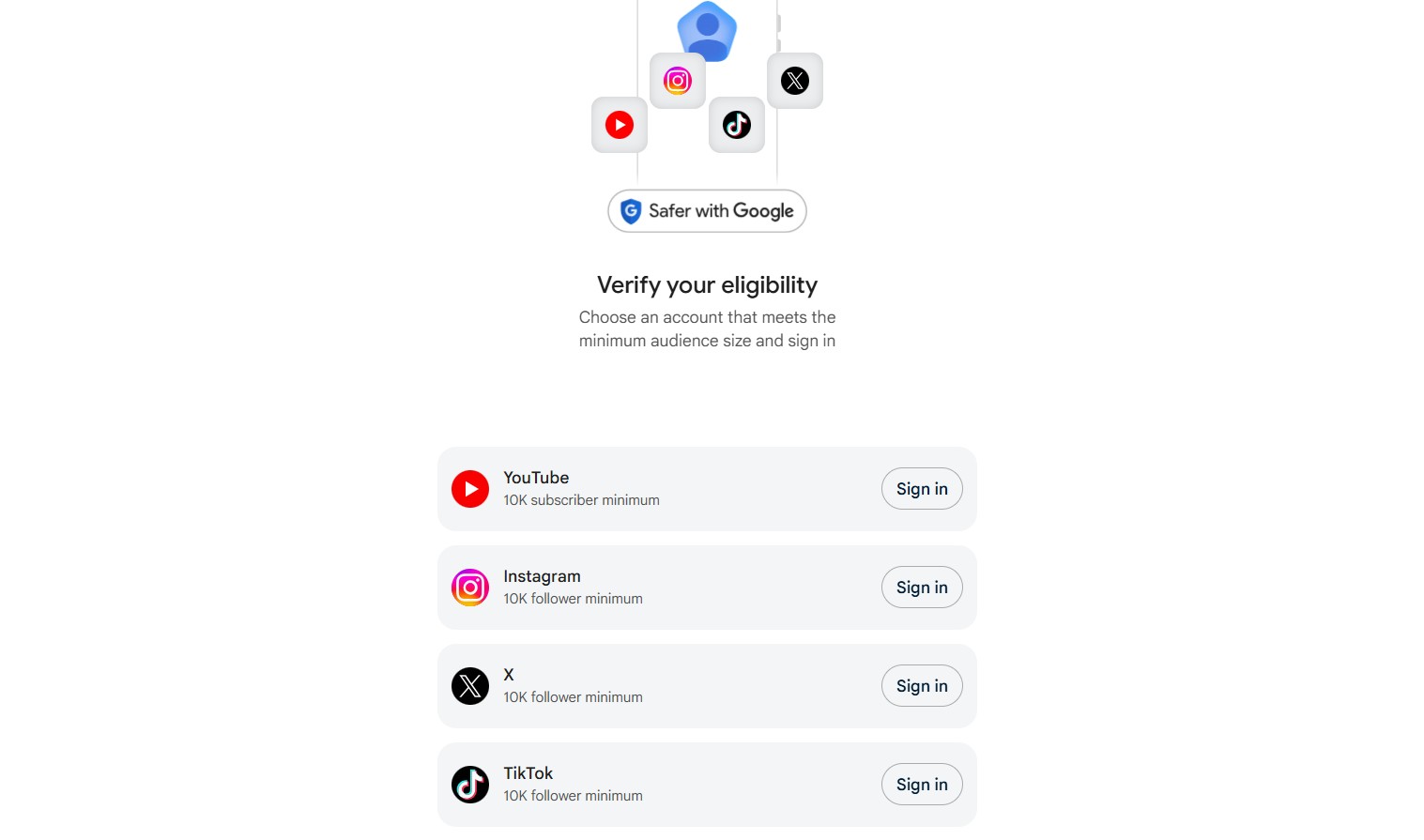 Екран Verify your eligibility у клеймі Search-профілю: YouTube, Instagram, X і TikTok, на кожній платформі мінімум 10 тисяч підписників