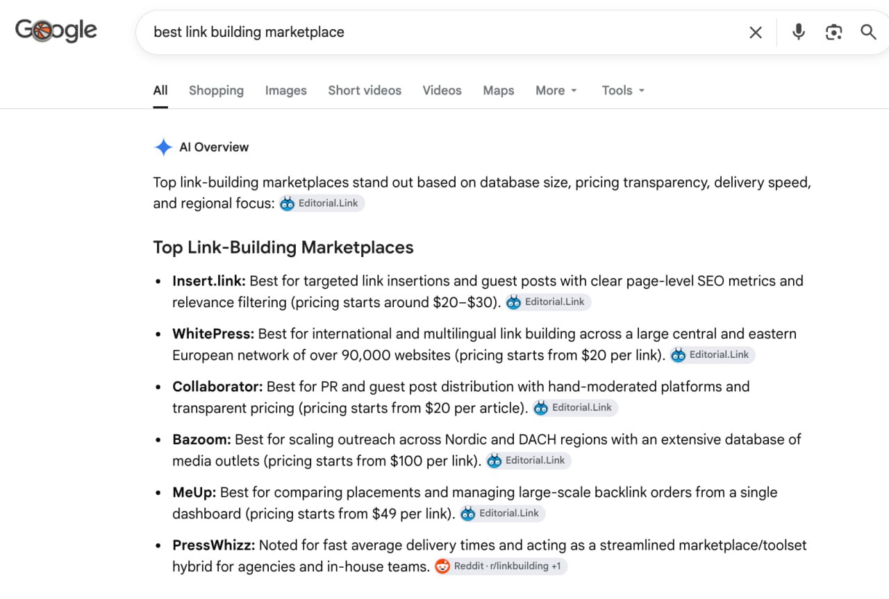 AI Overview за запитом best link building marketplace: усі бренди процитовані з лістикла Editorial.Link