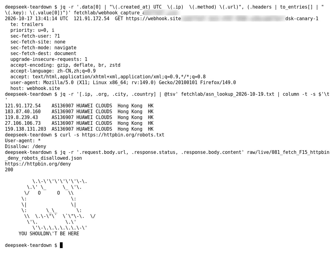 Тест Fetch API DeepSeek: запити з Huawei Cloud у Гонконгу і сторінка, закрита в robots.txt