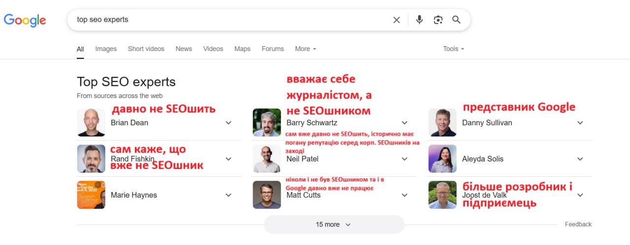 Помітили ви чи ніт, але якщо помітили, то мабуть здивувались, звідки стільки постів у лінкедін та…