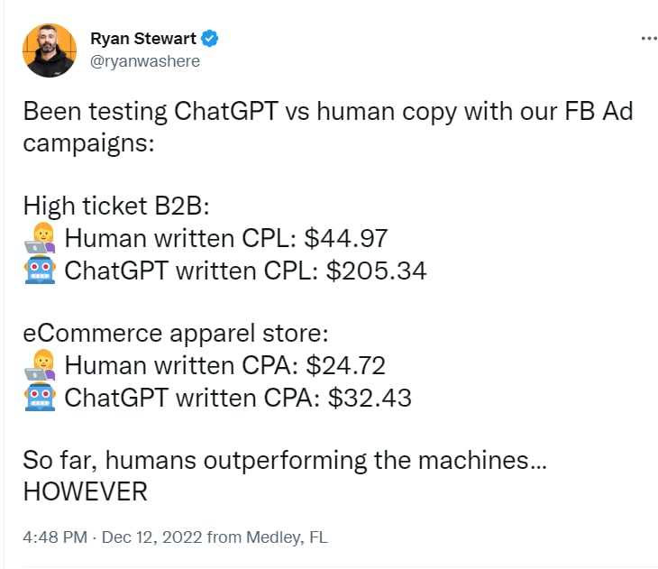 Ryan Stewart протестував генерацію за допомогою ChatGPT для реклами в ФБ на 370 тис. долларів. І…