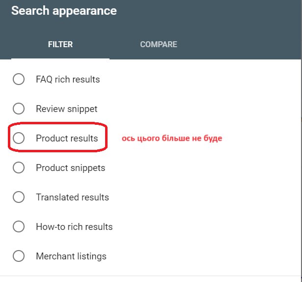 Раніше цього року в Google Search Console продуктові результати у пошуку — Product results —…