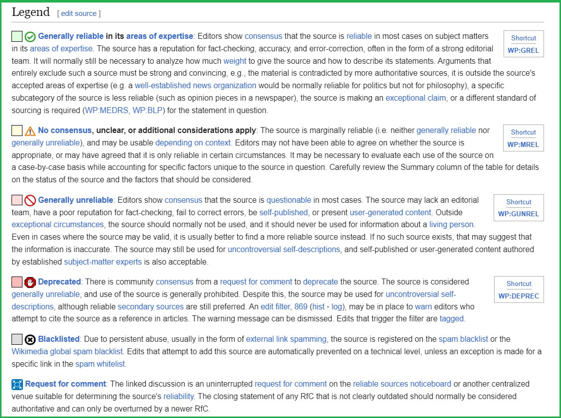 Glenn Gabe поділився списком надійних сайтів, які знайшов у Wikipedia. Він зазначає, що подібні…